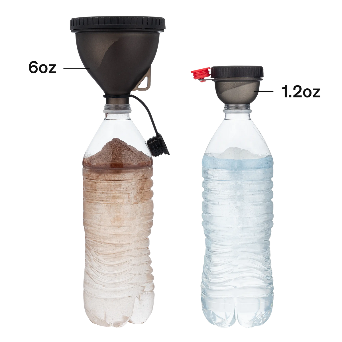 Jail Break Funnels