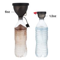 Jail Break Funnels