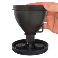 Jail Break Funnels